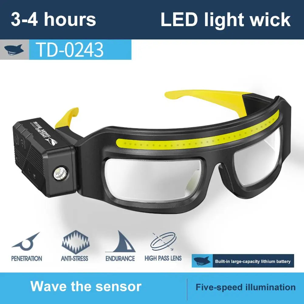 Flexora GlowVision™ LED Head Light