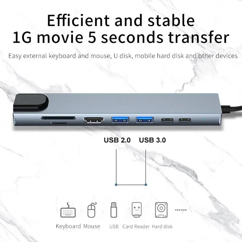 Flexora HubLink™ Pro 8-in-1 USB-C Hub