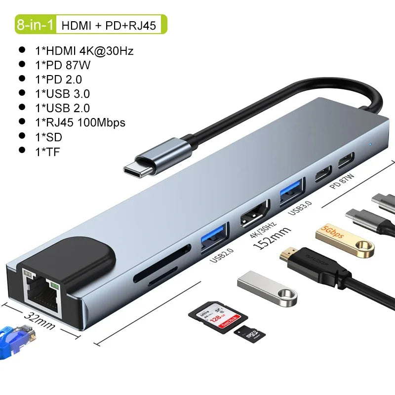 Flexora HubLink™ Pro 8-in-1 USB-C Hub