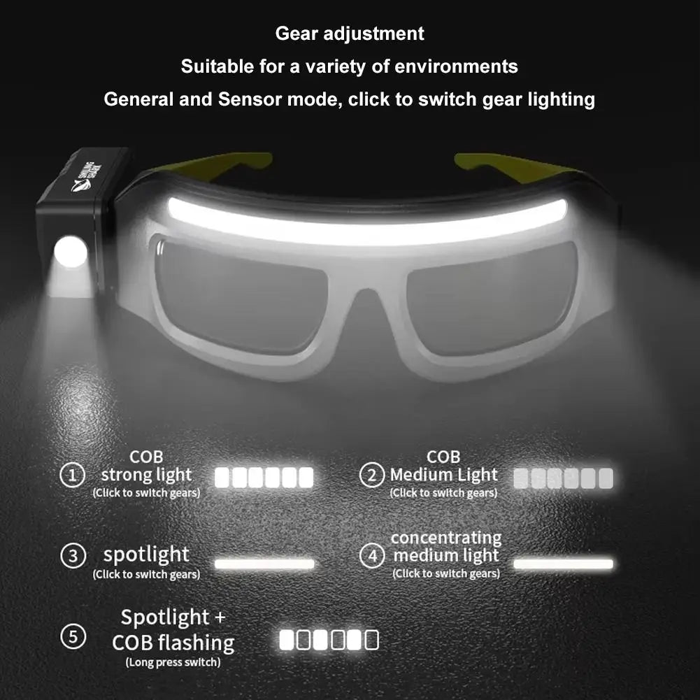 Flexora GlowVision™ LED Head Light